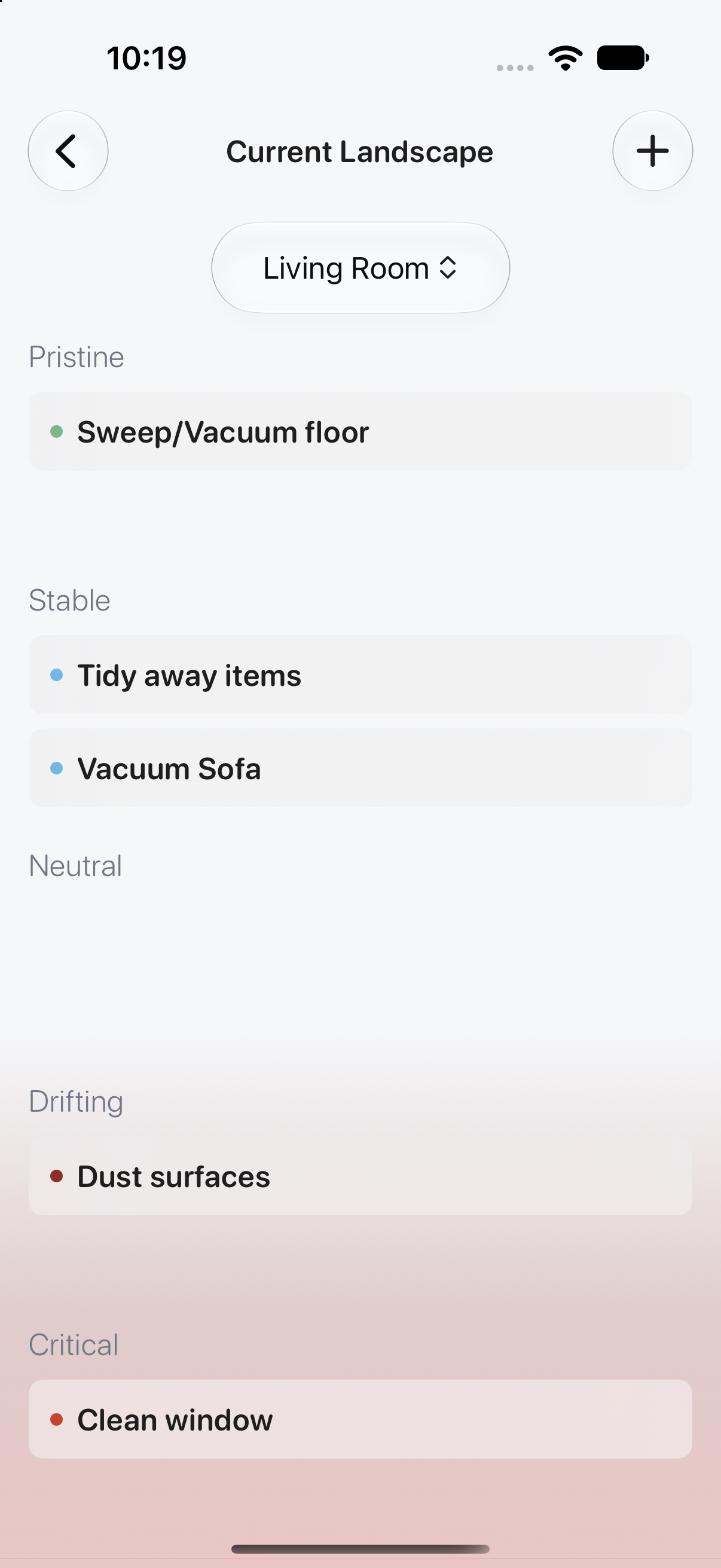 Serenith's Current Landscape showing areas grouped by their current condition on iPhone.